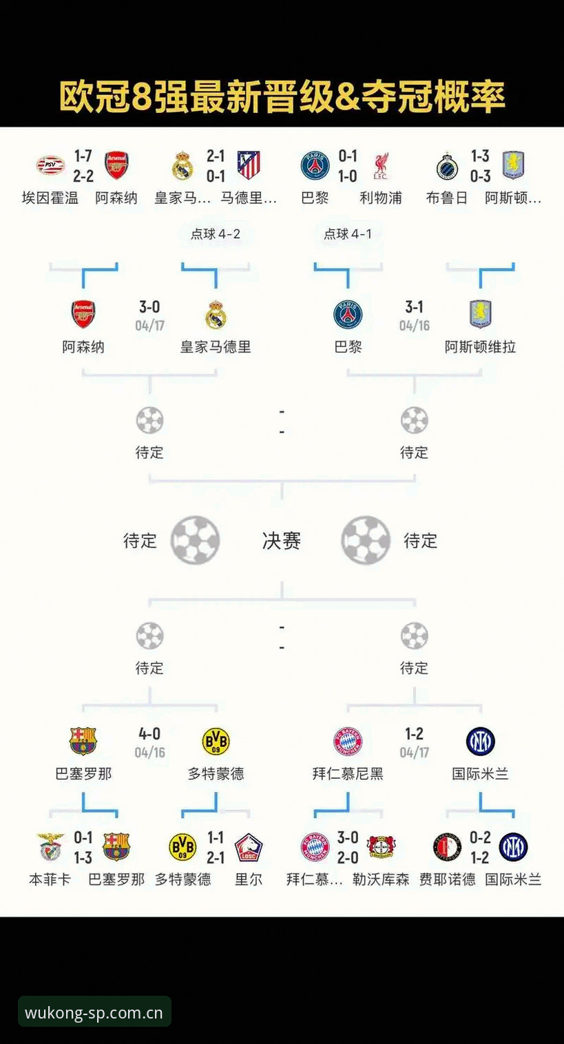欧联杯决赛复盘实用指南：从维拉夺冠看赛事分析必备知识
